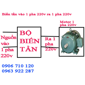 Biến tần điều khiển tốc độ động cơ 1 pha