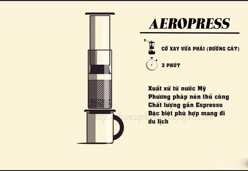 Bình cafe aeropress