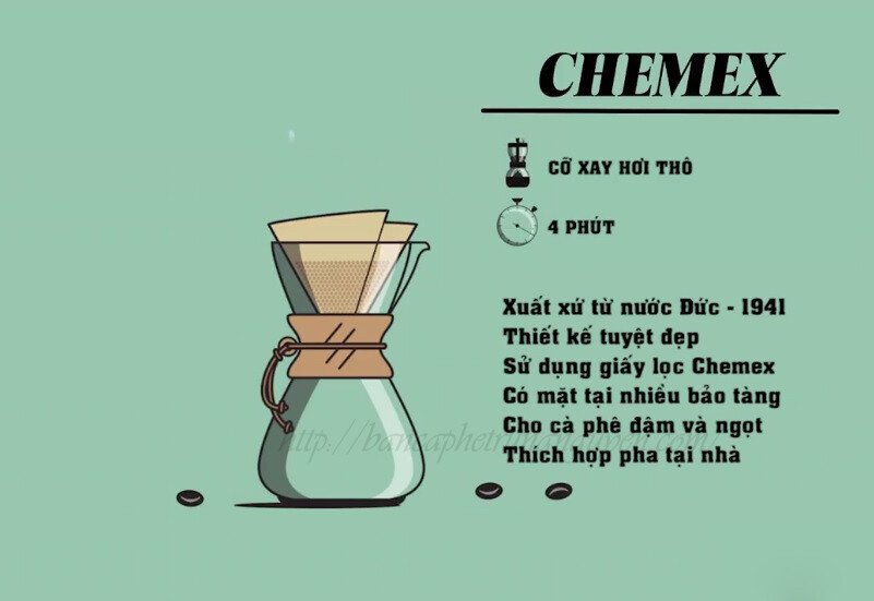 Bình cà phê Chemex
