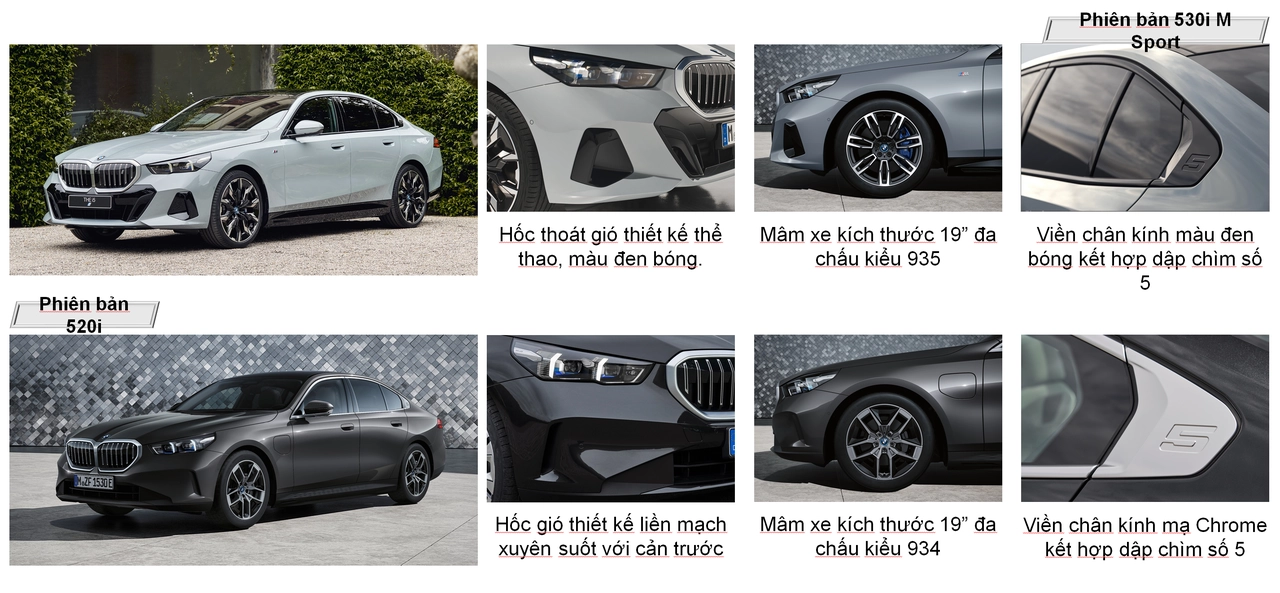 So sánh BMW 520i và 530i 2025