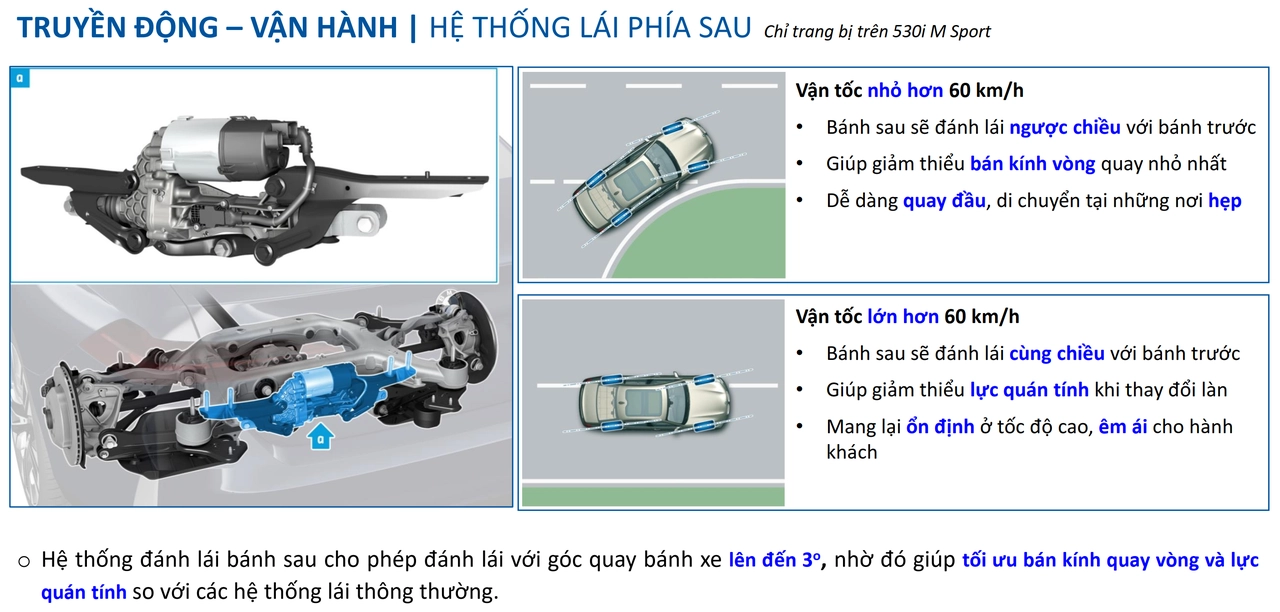 Hệ thống đánh lái bánh sau trên 530i