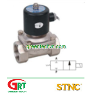 2WB-08 DIN | 2WB-08 DIN Solenoid Valve | 2WB-08 DIN DIN Van điện từ | STNC Vietnam