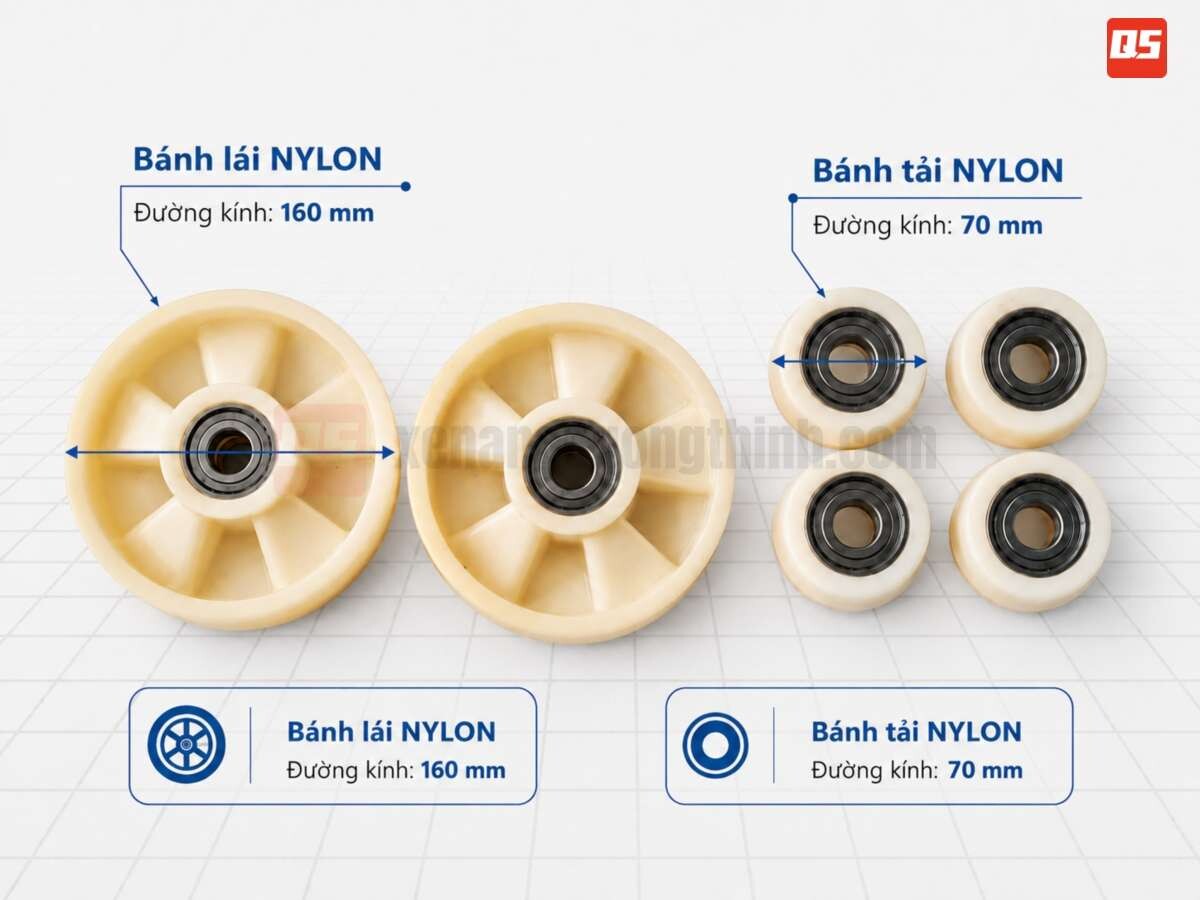 Bộ Bánh NYLON thay thế