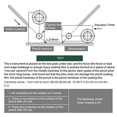 Thiết bị đo độ cứng bút chì màng sơn