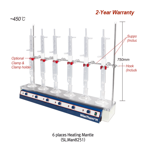 Bộ chiết Soxhlet 6 vị trí 500ml