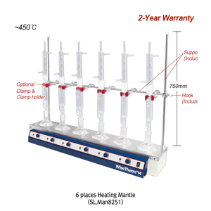 Bộ chiết Soxhlet 6 vị trí 500ml