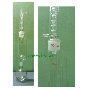 Bộ chưng cất chiết xuất Soxhlet extractor thủy tinh 1000 ml