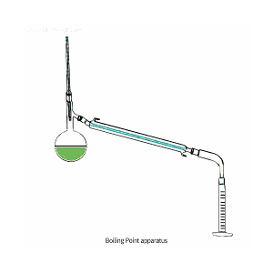 BỘ CHƯNG CẤT CỒN SL.APP2027
