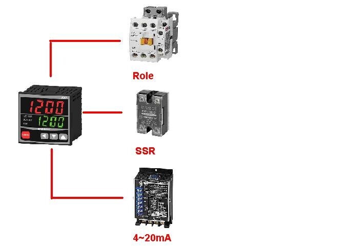 Bộ điều khiển nhiệt độ AX9