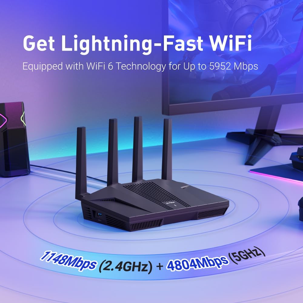 Bộ định tuyến wifi GL.iNet GL-MT6000(Flint 2) (ExpressVPN Aircove) WiFi 6 Router | Gaming WiFi Router | 2 x 2.5G Multi-Gig Port+4 x 1G Ethernet Ports