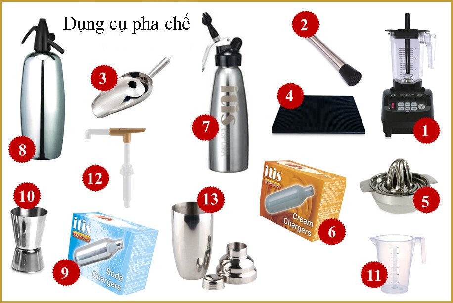 Bộ công cụ dành riêng cho Quán Cafe