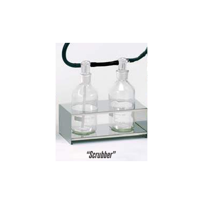 Bộ lọc và trung hòa khí độc