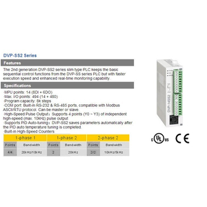 Bộ lập trình PLC Delta DVP14SS211R, DVP14SS211T