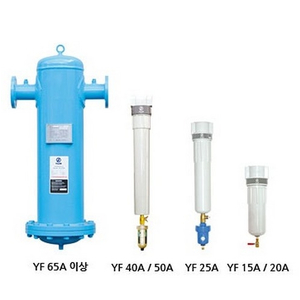 BỘ LỌC KHÍ MICOS