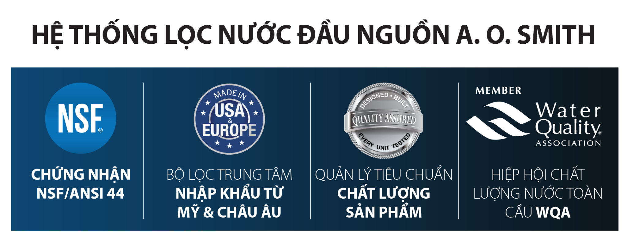 Bộ Lọc Nước Đầu Nguồn Cao Cấp LS03U