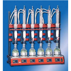 BỘ SOXHLET XÁC ĐỊNH BÉO 6 vị trí Model : R106S
