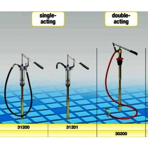 Bơm dầu bằng tay Raasm 30200