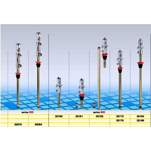 Bơm dầu khí nén Raasm Series 500-600