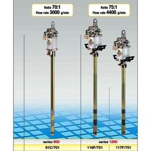 Bơm mỡ khí nén Raasm 117F/751