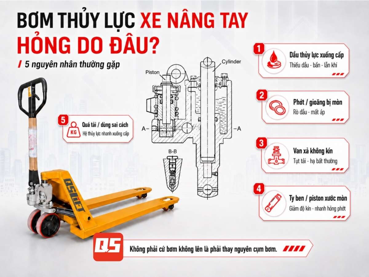 Nguyên Nhân Xe Nâng Tay Bơm Không Lên