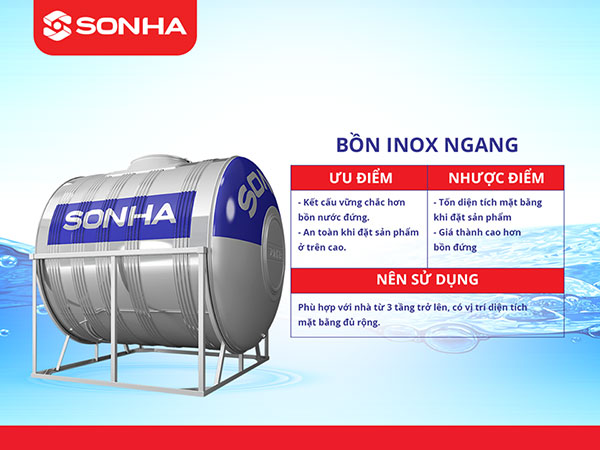 Bồn nước Sơn Hà 5000 lít Ngang-Inox SUS304