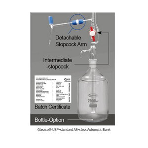 Burette tự động Glassco 25 & 50ml A-class