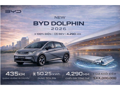 BYD DOLPHIN 2026 chính thức nhận cọc tại Việt Nam: Ưu đãi đặc biệt lớn dành cho 1000 khách hàng đầu tiên