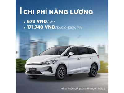 BYD M6 - vì sao lại là lựa chọn kinh tế hàng đầu cho doanh nghiệp vận tải?