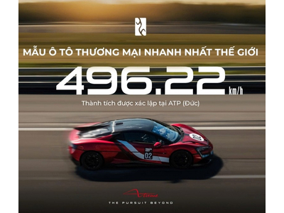 BYD ra mắt Yangwang U9 Xtreme, đạt tốc độ 496,22 km/h – trở thành xe thương mại nhanh nhất thế giới