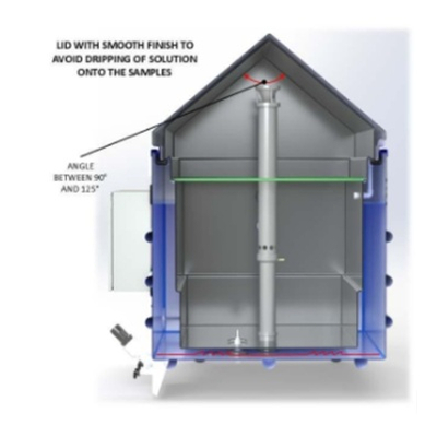 THIẾT BỊ THỬ NGHIỆM CHU TRÌNH ĂN MÒN C.C.T