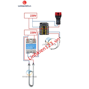 Bộ điều khiển nhiệt độ RKC REX C900 tặng đầu dò nhiệt độ