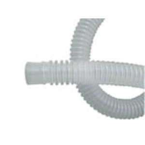 Các kiểu ống