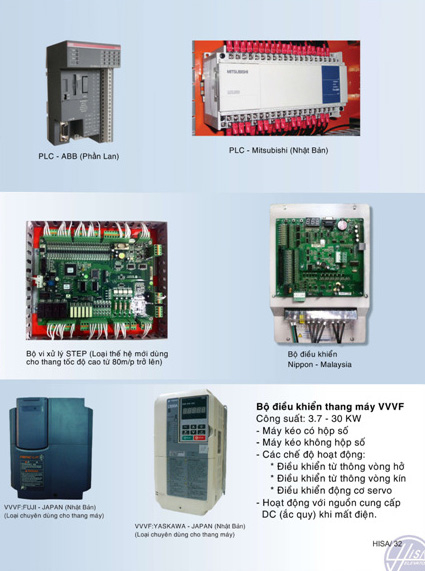 Các loại PLC & biến tầng VVVF