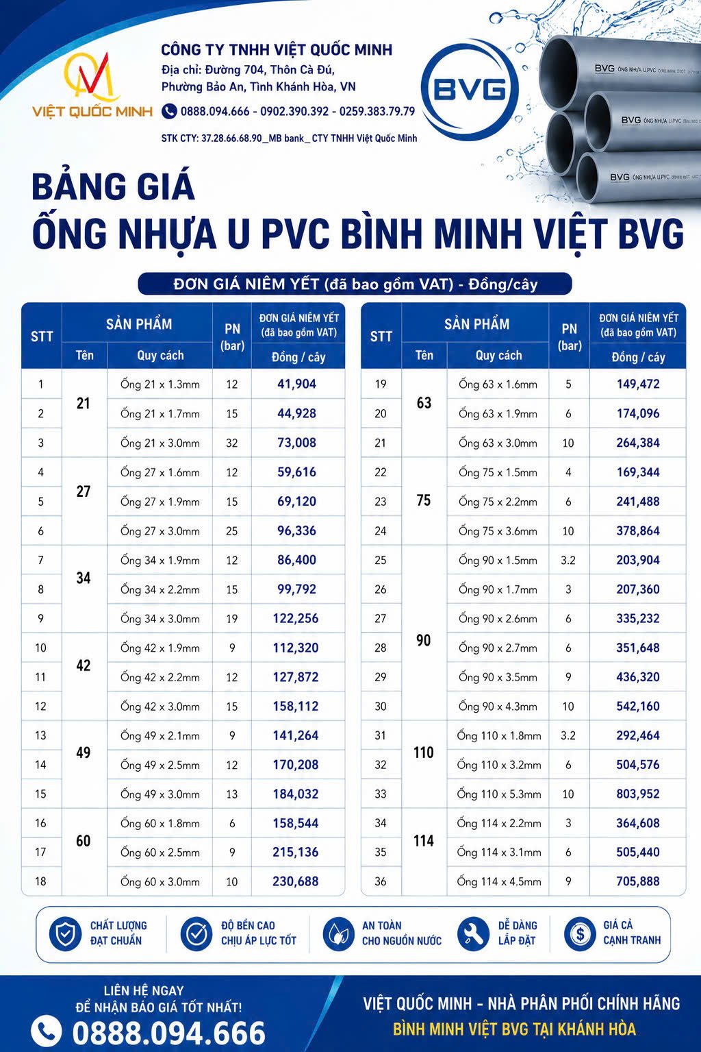 Các loại ống nhựa dân dụng chính : Phi 21, 27, 34, 42, 60, 90, 110, 114 UPVC Bình Minh Việt BVG
