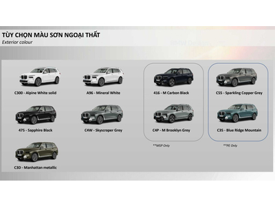 BMW X7 xDrive40i M Sport