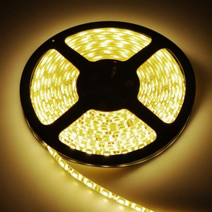 Các sản phẩm về LED chiếu sáng