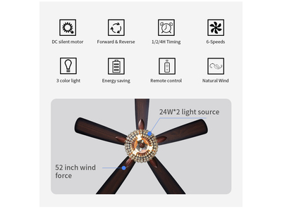 QUẠT TRẦN ĐÈN PHA LÊ TB- CFL 2401
