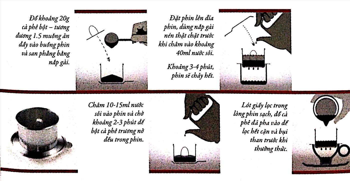 cách pha cà phê chồn