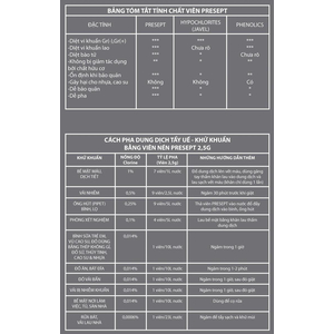 Viên nén khử khuẩn Presept 2.5 gr