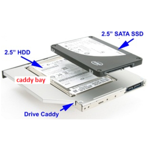caddy bay lắp ổ cứng thứ 2 cho laptop