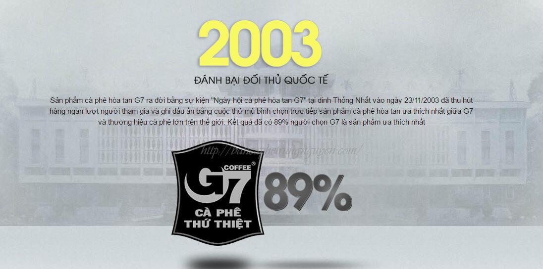 cafe-trung-nguyen-21-nam-phat-trien