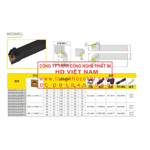 Cán dao tiện ngoài MCGNR/L