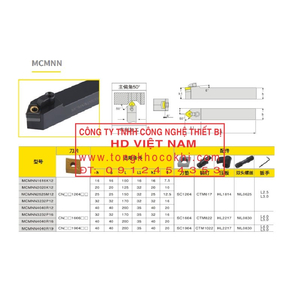 Cán dao tiện ngoài MCMNN