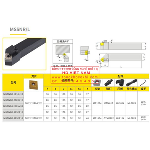 Cán dao tiện ngoài MSSNR/L