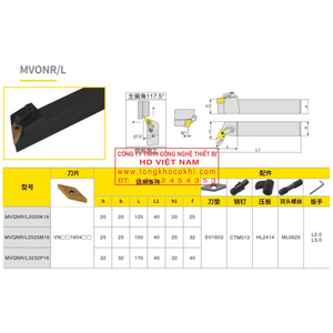 Cán dao tiện ngoài MVQNR/L