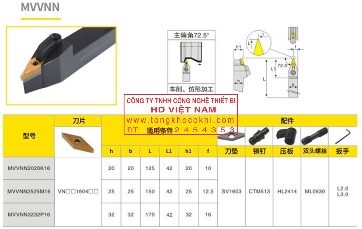 Cán dao tiện ngoài MVVNN