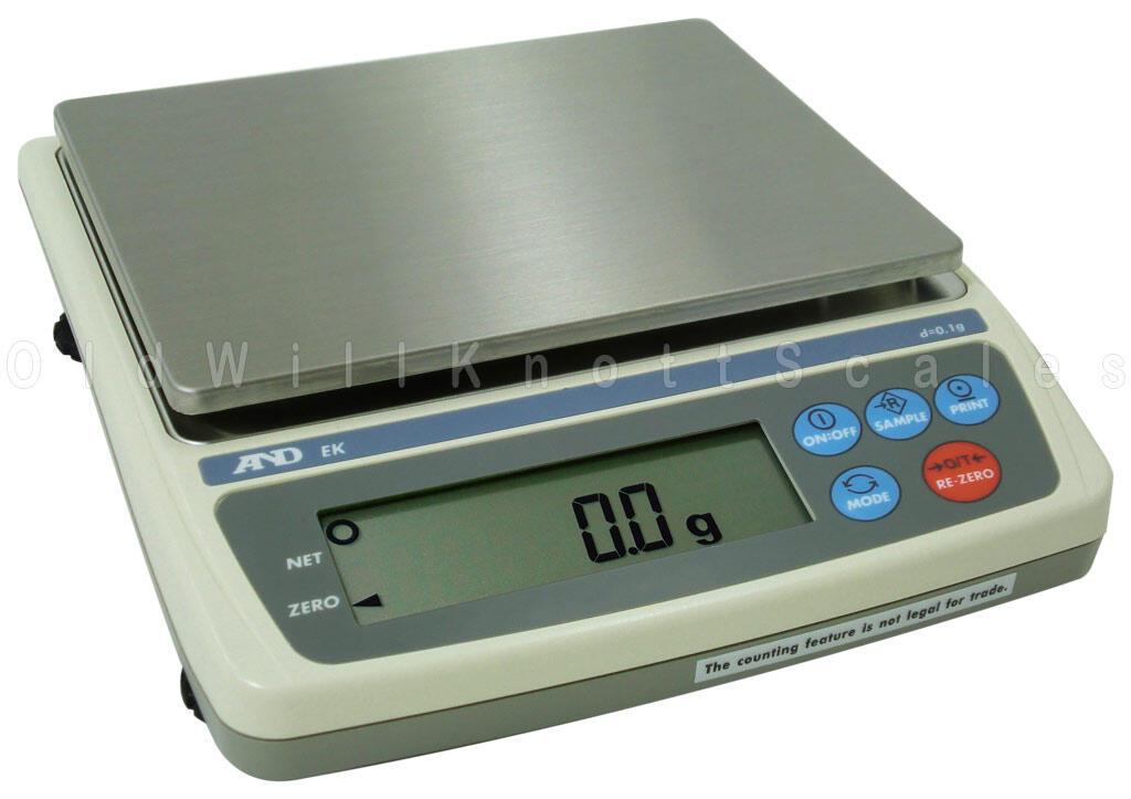 Cân điện tử EK2000i