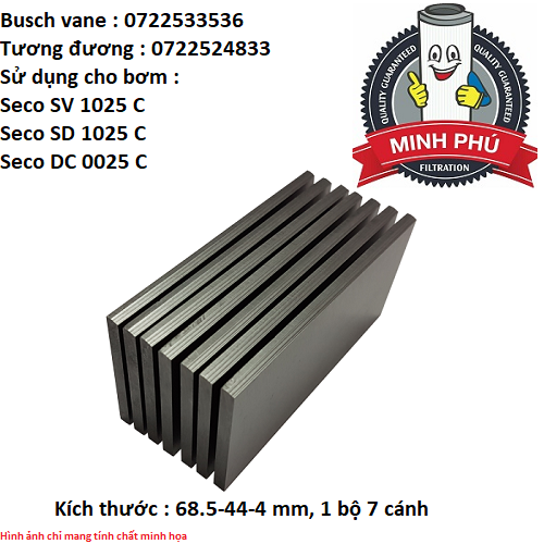 CÁNH GẠT BƠM BUSCH 0722524833