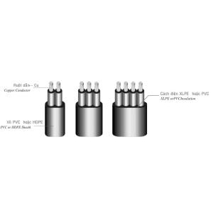 Cáp Điện Lực Dẹt Hạ Thế 2 - 3 Lõi, Ruột Đồng, Cách Điện PVC Hoặc XLPE, Vỏ PVC Hoặc HDPE CVVf, CXVf,