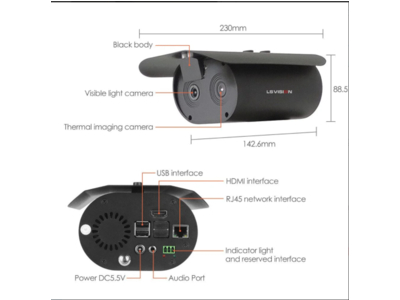 Camera giám sát thân nhiệt